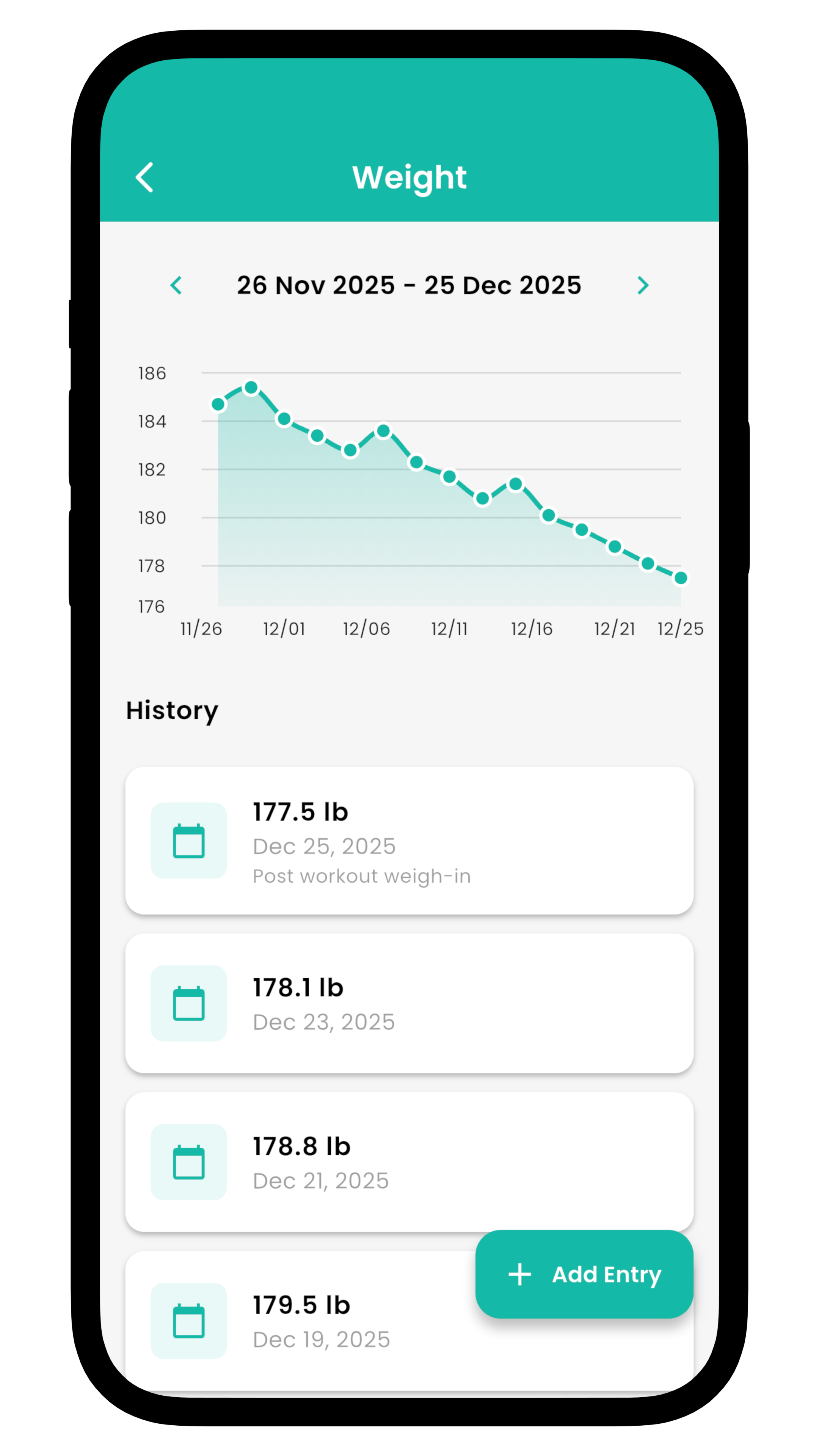 Viewing body measurement charts and comparisons